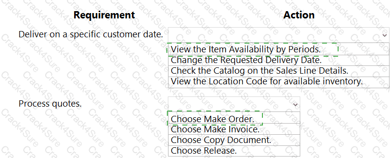 MB-800 question answer