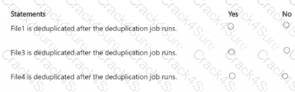 MB-800 question answer