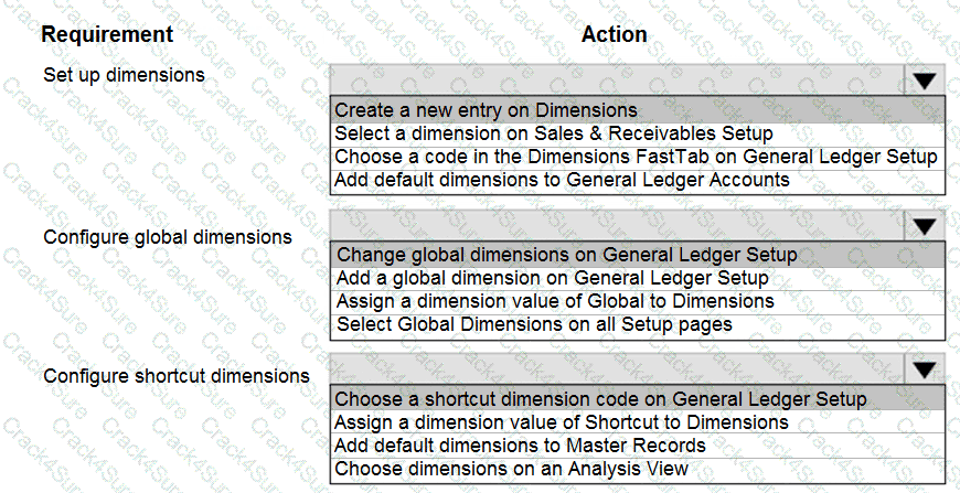 MB-800 question answer