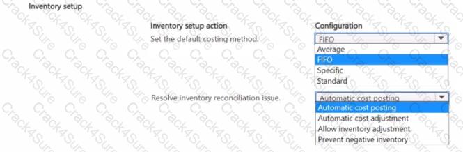 MB-800 question answer