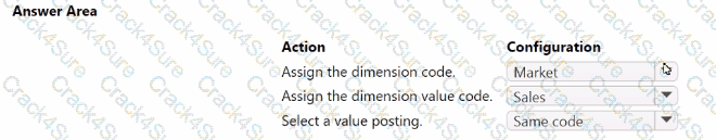 MB-800 question answer