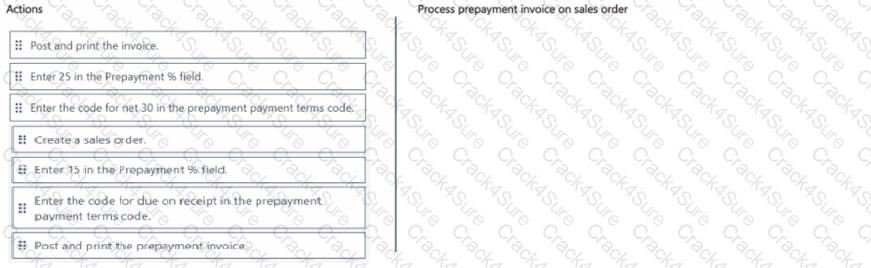 MB-800 question answer