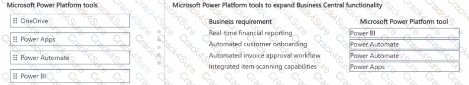 MB-800 question answer