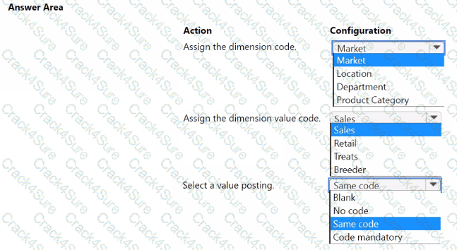 MB-800 question answer