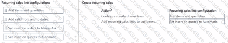 MB-800 question answer