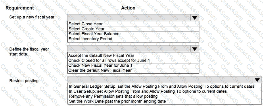 MB-800 question answer