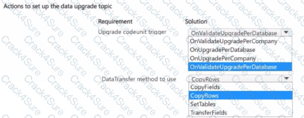 MB-820 question answer