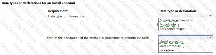 MB-820 question answer