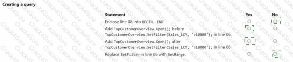 MB-820 question answer