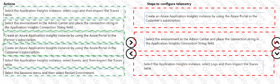 MB-820 question answer