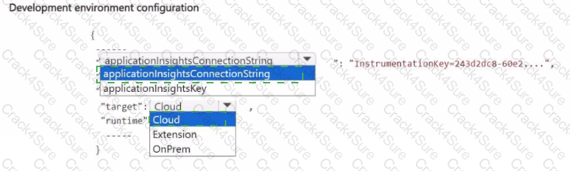 MB-820 question answer