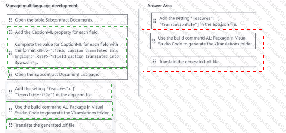 MB-820 question answer