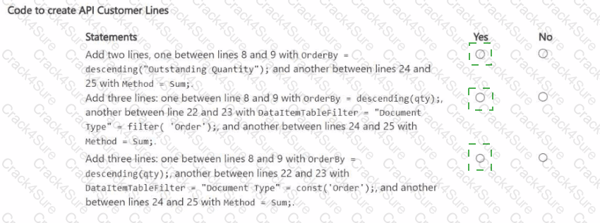 MB-820 question answer