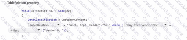 MB-820 question answer