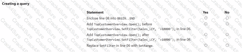 MB-820 question answer