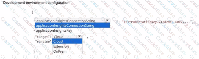MB-820 question answer