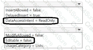 MB-820 question answer