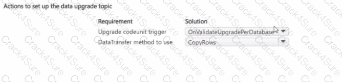 MB-820 question answer