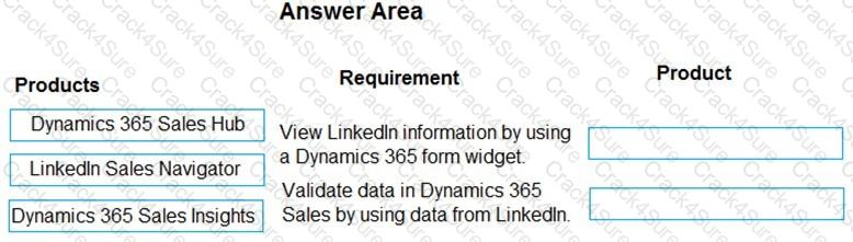 MB-910 question answer