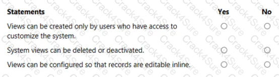 MB-910 question answer