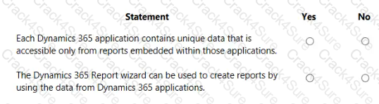 MB-910 question answer