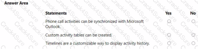 MB-910 question answer