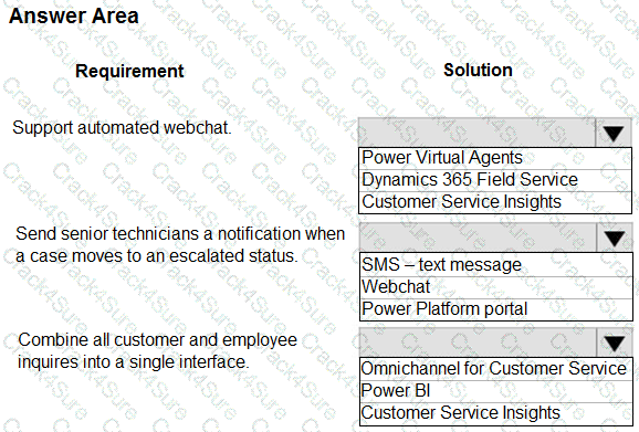 MB-910 question answer