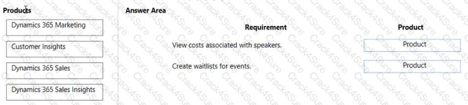 MB-910 question answer