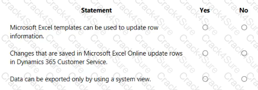 MB-910 question answer