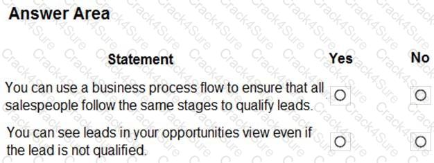 MB-910 question answer