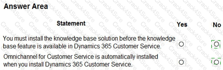 MB-910 question answer