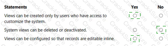 MB-910 question answer