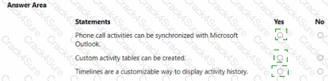 MB-910 question answer