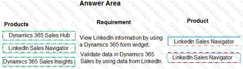 MB-910 question answer