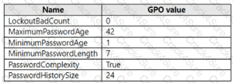 MD-102 question answer