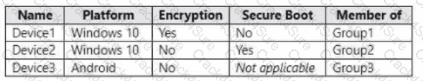 MD-102 question answer