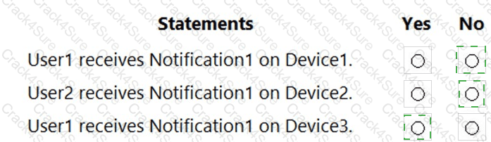 MD-102 question answer