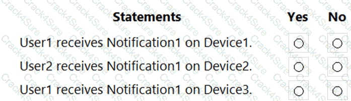 MD-102 question answer