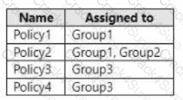 MD-102 question answer