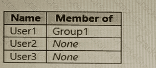 MD-102 question answer