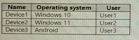 MD-102 question answer