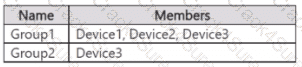 MD-102 question answer