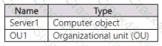 MD-102 question answer