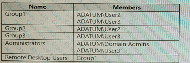 MD-102 question answer