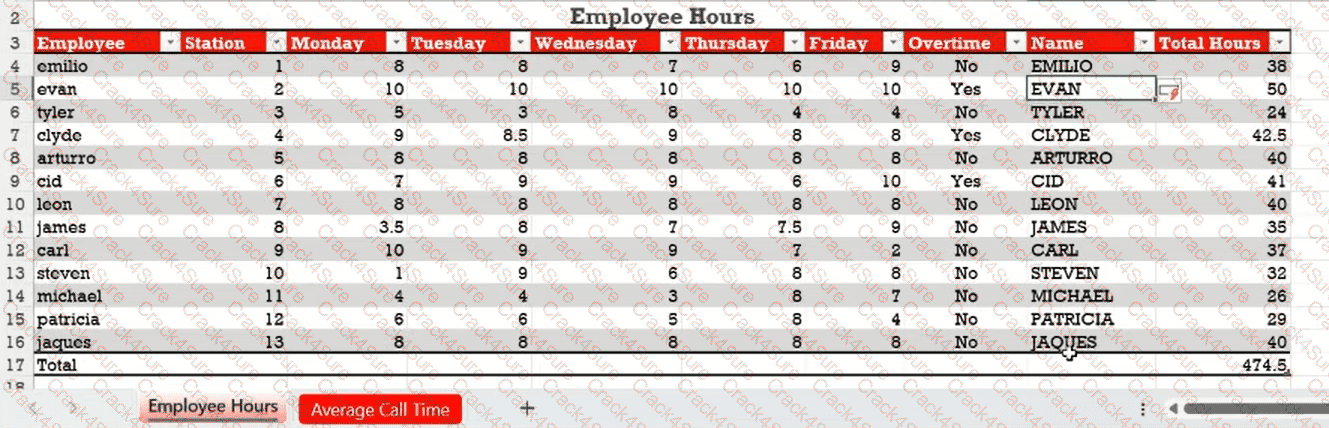 MO-210 question answer