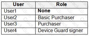 MS-102 question answer