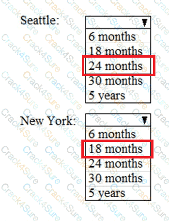 MS-102 question answer