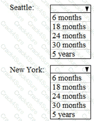 MS-102 question answer