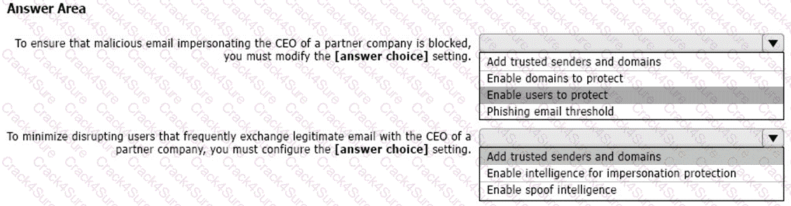 MS-102 question answer