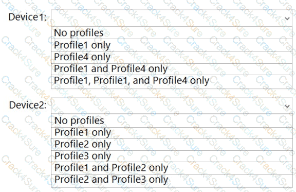 MS-102 question answer